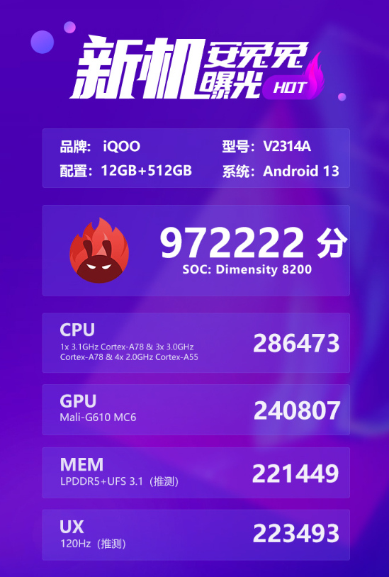 今年罕见LCD屏！iQOO Z8跑分出炉：最强天玑8200性能